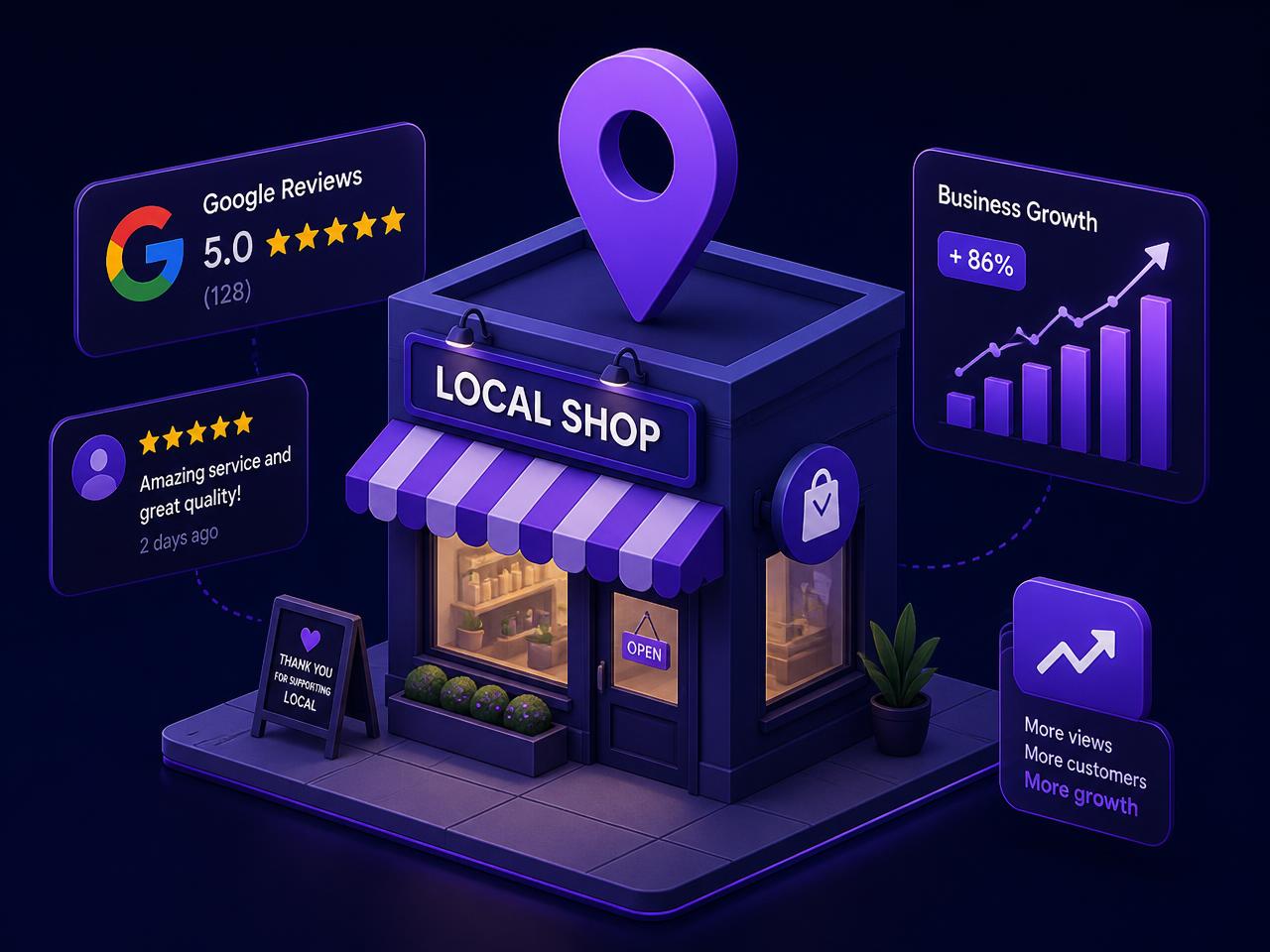 Zenplan — Le copilote IA de croissance des commerces locaux